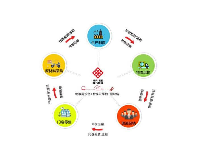 在线咨询热线电话