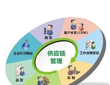 律师事务所免费咨询